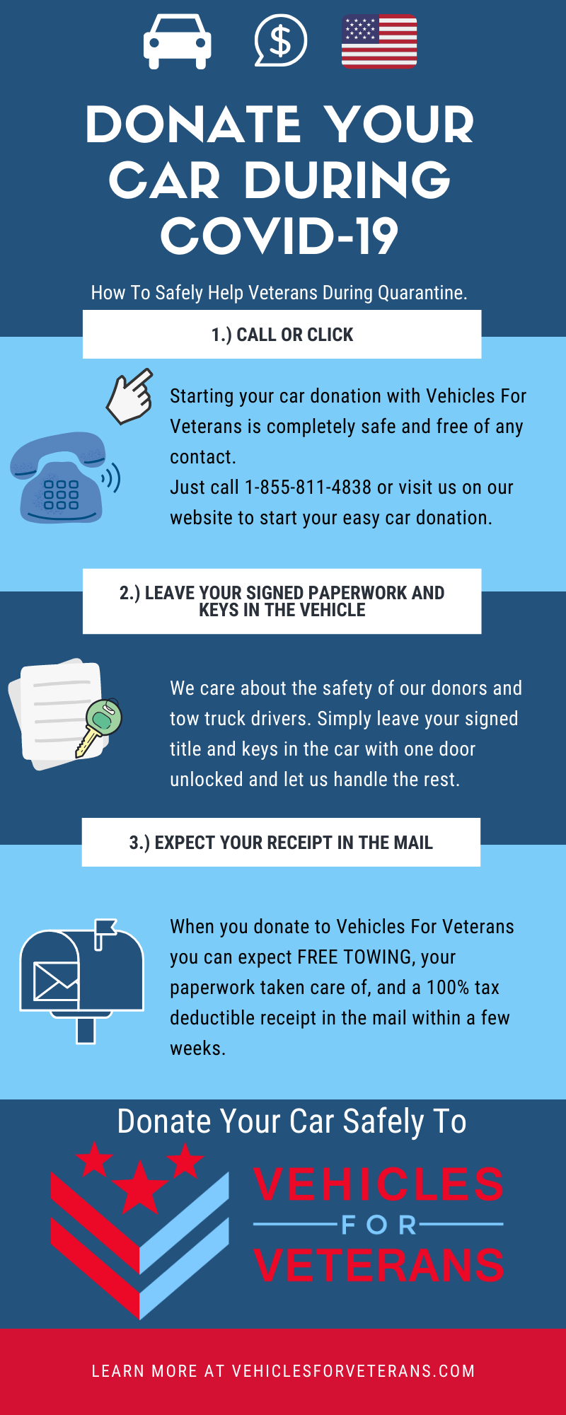 Donate Your Car During COVID-19