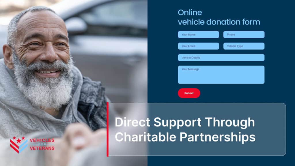 Direct Support Through Charitable Partnerships