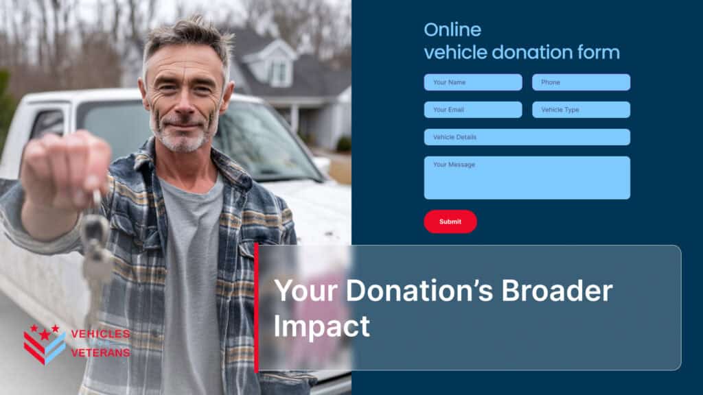 Your Donation’s Broader Impact