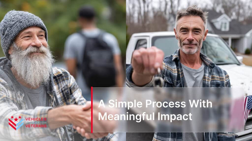 A Simple Process With Meaningful Impact