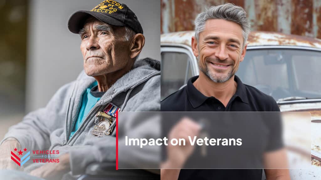 Impact on Veterans