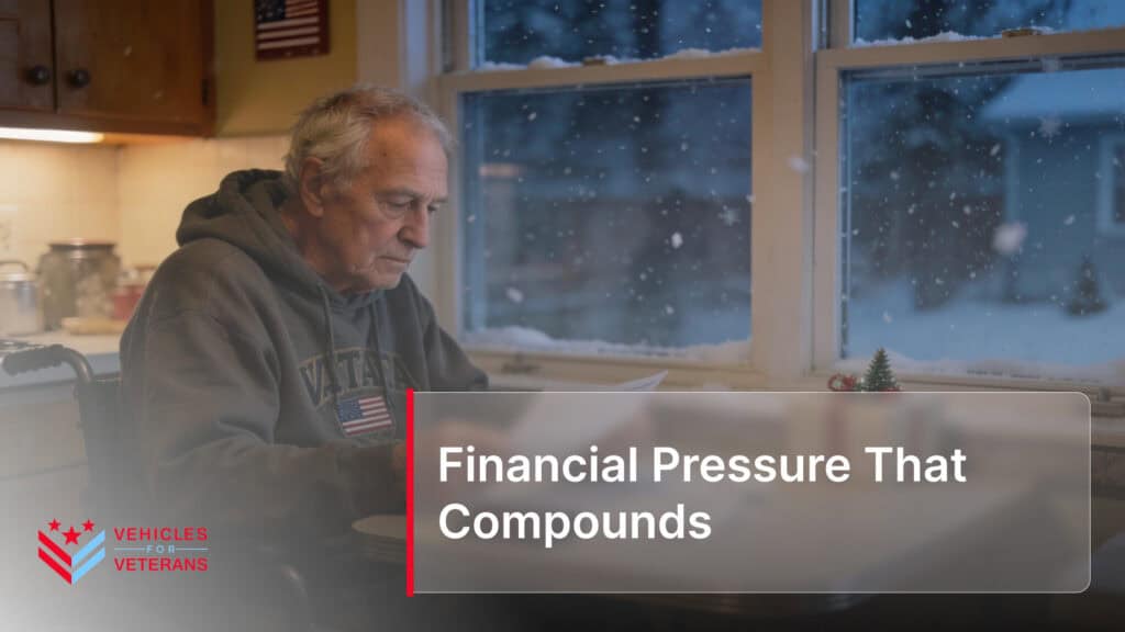 Financial Pressure That Compounds