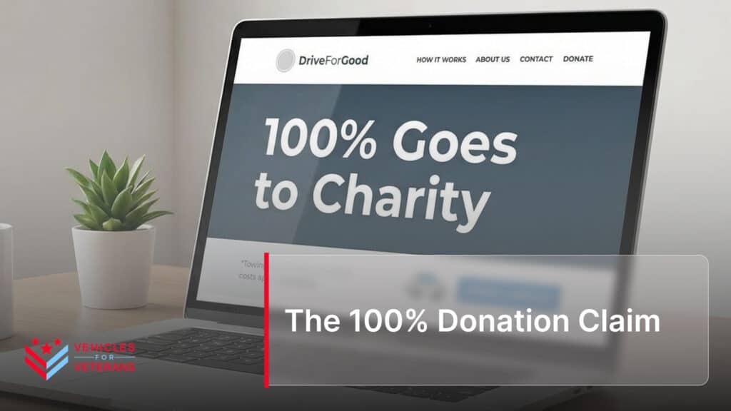 The 100% Donation Claim