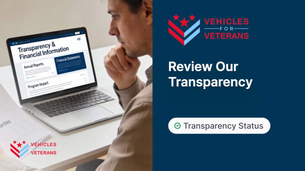 Review Our Transparency