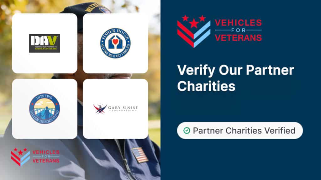 Verify Our Partner Charities
