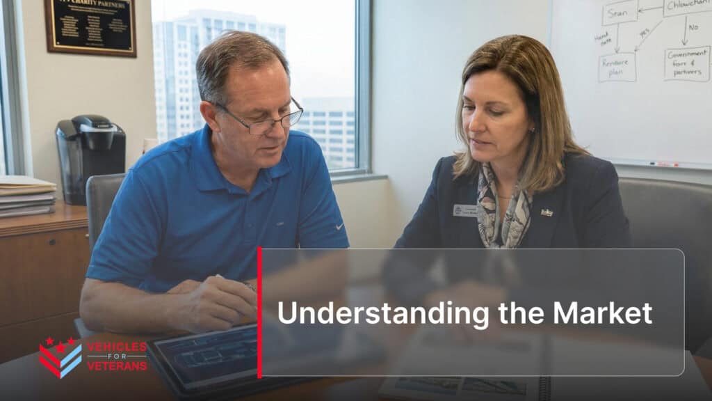 Understanding the Market