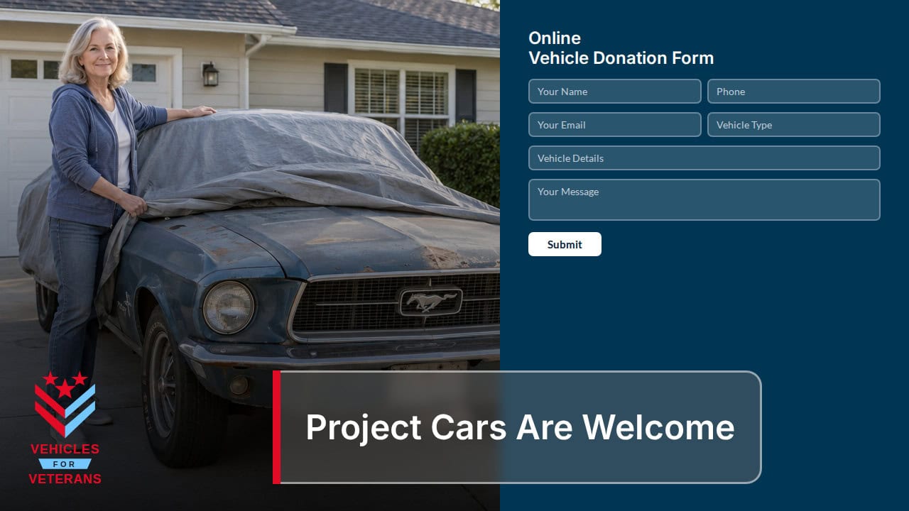 Project Cars and Unfinished Builds Are Welcome
